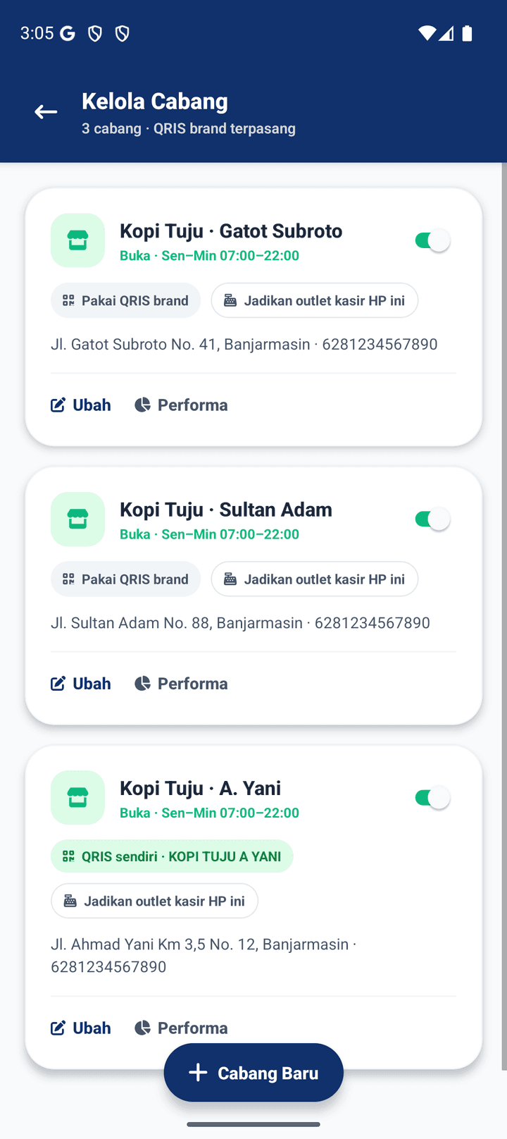 Layar Kelola Cabang: 3 cabang · QRIS brand terpasang — Kopi Tuju · Gatot Subroto dan · Sultan Adam memakai QRIS brand, Kopi Tuju · A. Yani punya QRIS sendiri (KOPI TUJU A YANI); tiap kartu punya sakelar buka/tutup, jam Sen–Min 07:00–22:00, tombol Jadikan outlet kasir HP ini, Ubah, Performa, dan tombol Cabang Baru di bawah